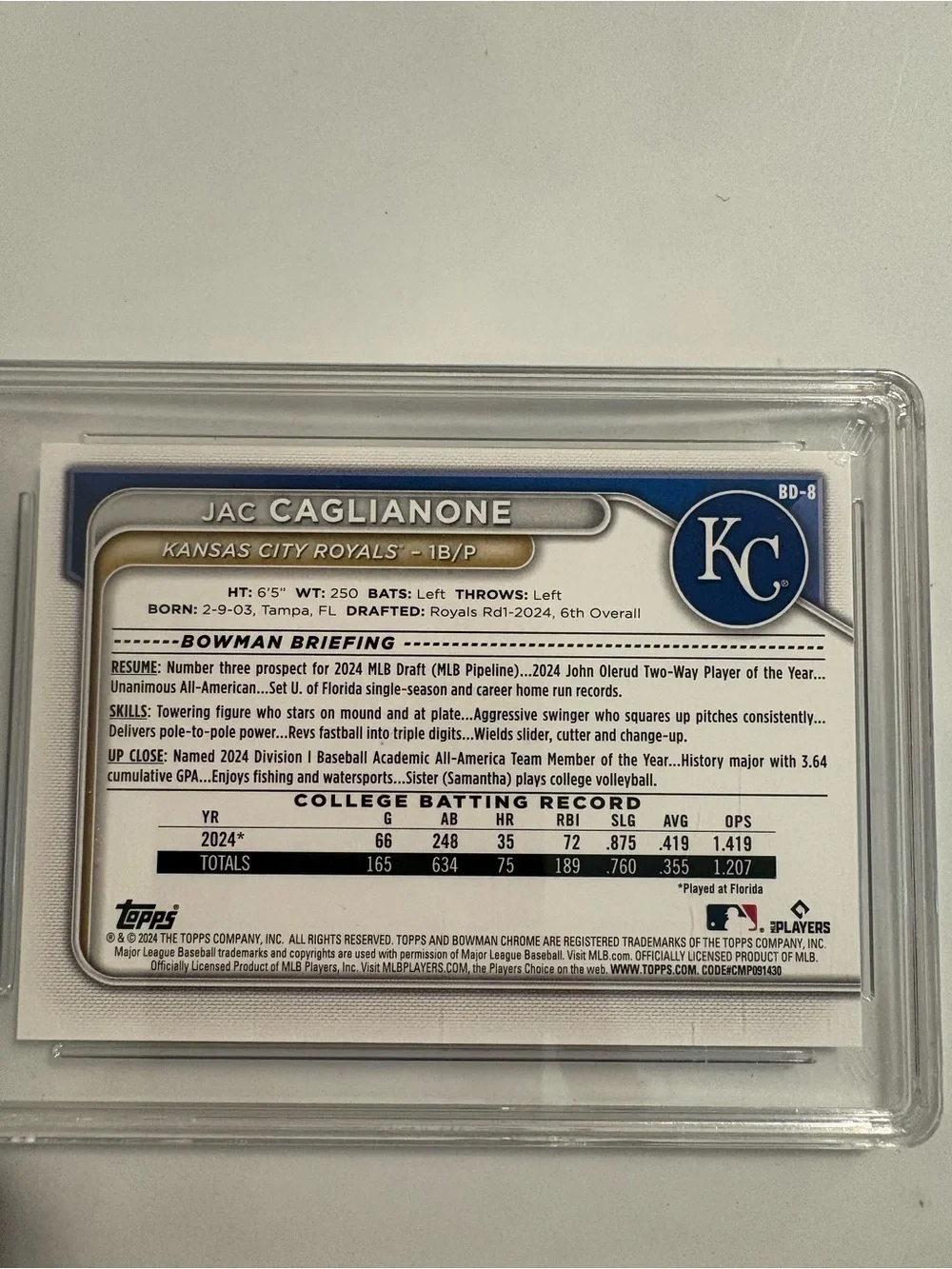 Topps Kansas City Royals Jac Caglianone Baseball Card - Blue & White